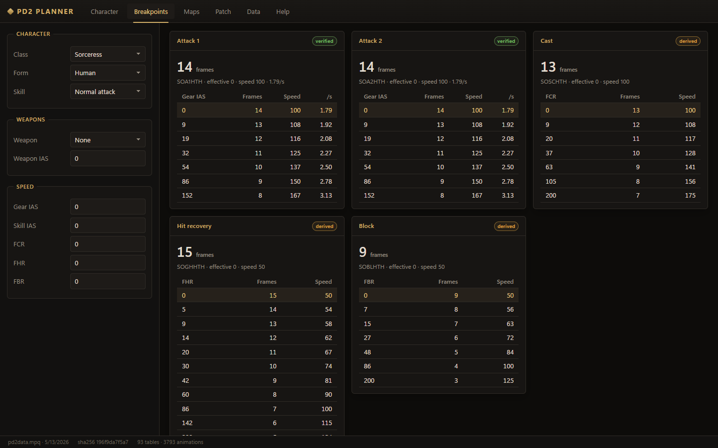 Breakpoints tab